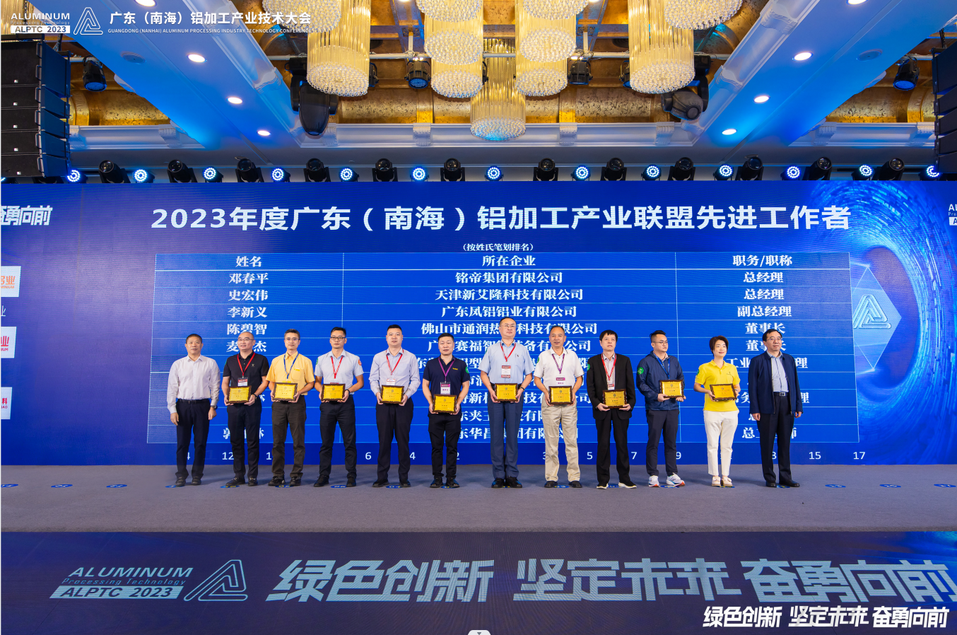 载誉而归！新艾隆荣获2023广东（南海）铝加工产业技术大会多个奖项