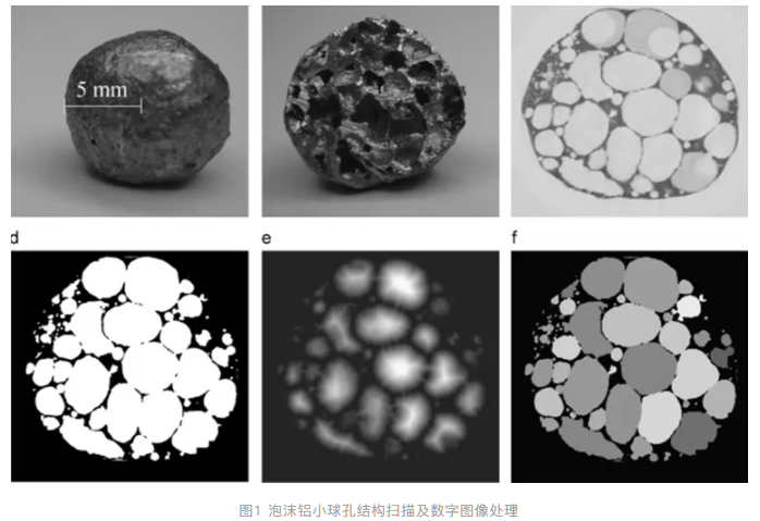 先进孔形微型泡沫铝及其复合结构研究
