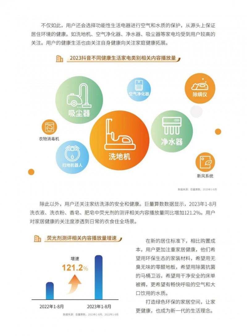 2023中国家居行业五大趋势洞察！_21