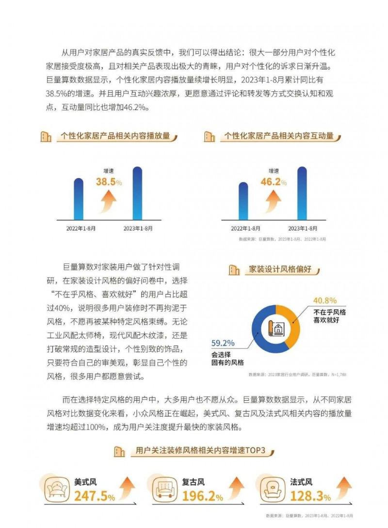 2023中国家居行业五大趋势洞察！_26
