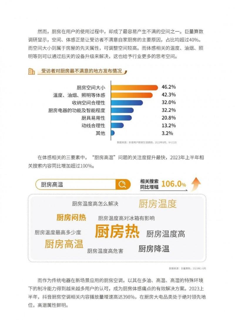 2023中国家居行业五大趋势洞察！_33