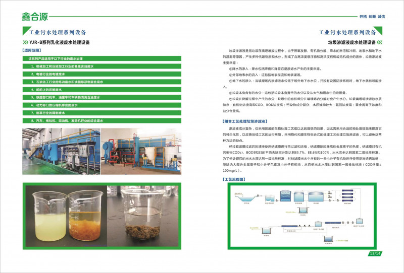 YJR-B系列乳化液废水处理设备/垃圾渗滤液废水处理设备
