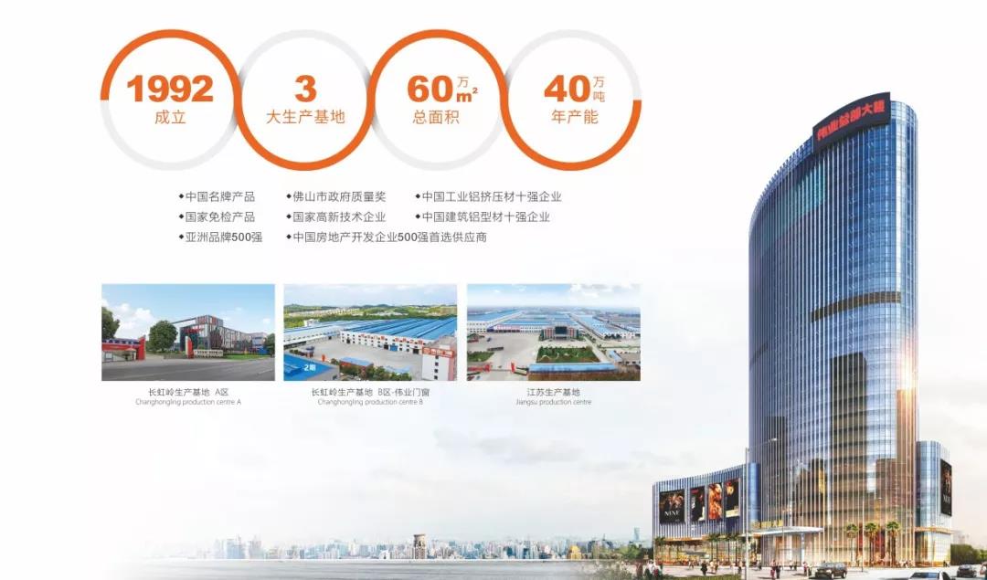 定了！广东伟业铝厂集团入围2018年佛山市标杆高新技术企业50强