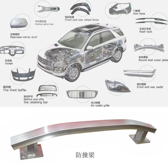 汽车轻量化推动用铝量高速增长